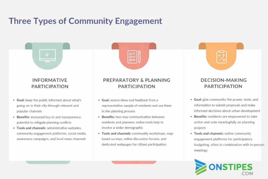 county integrated development plan