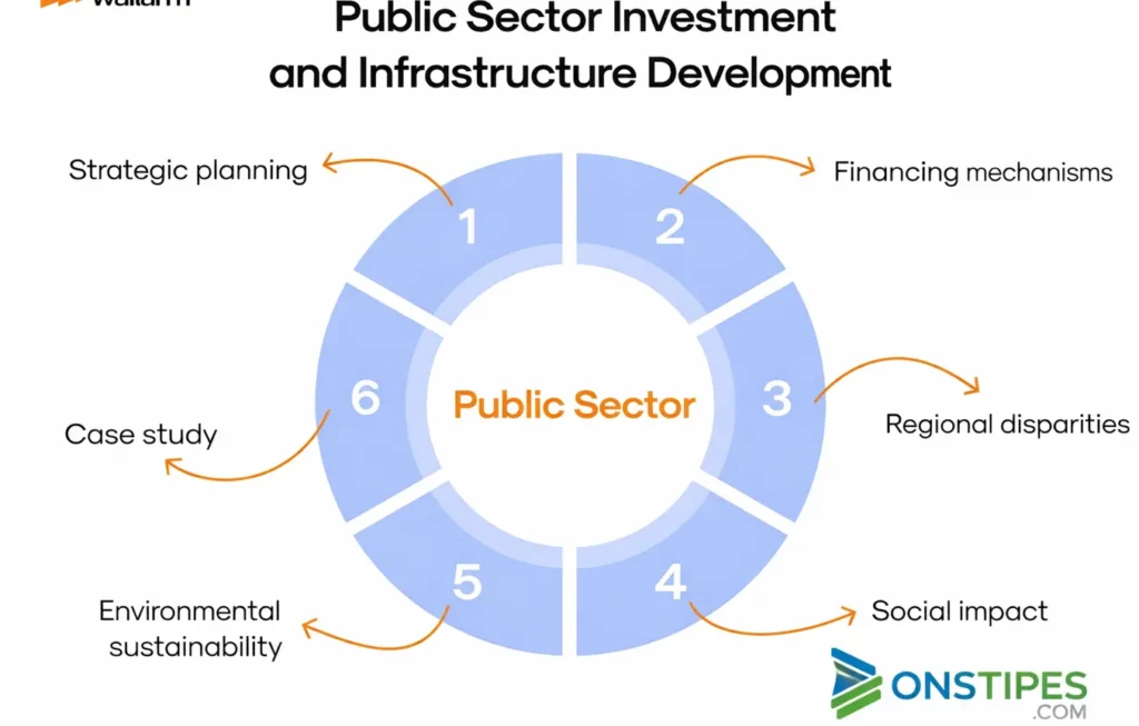 county integrated development plan