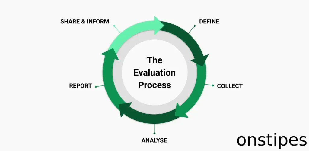 County Integrated Development Plan