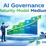 AI Governance Maturity Model Medium